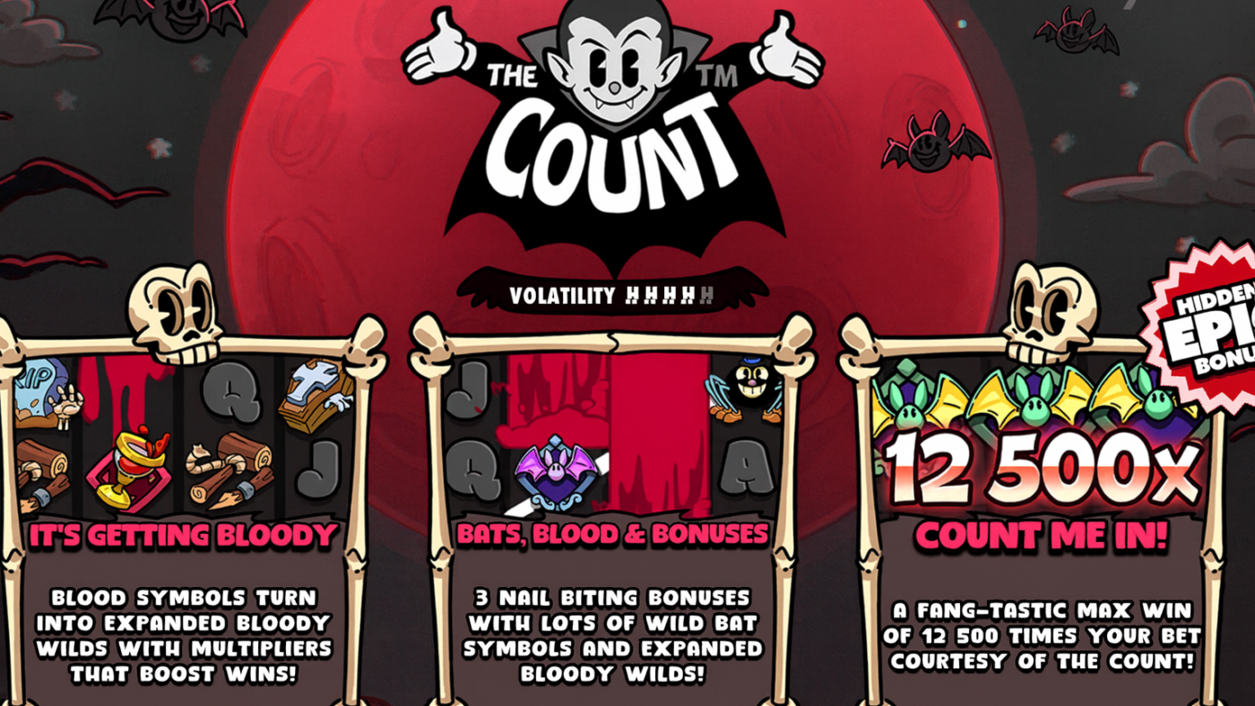 The Count By Hacksaw Gaming Slot Review
