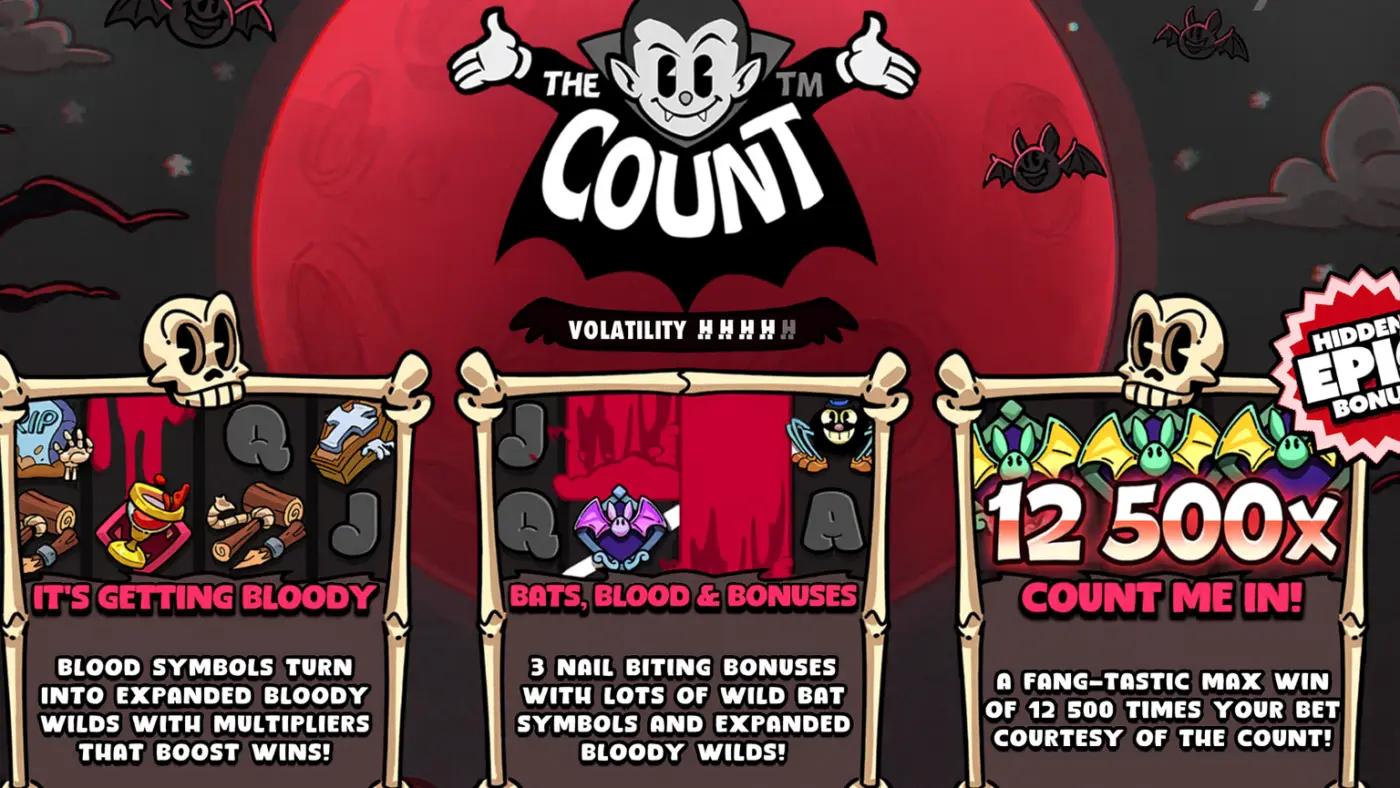 The Count By Hacksaw Gaming Slot Review