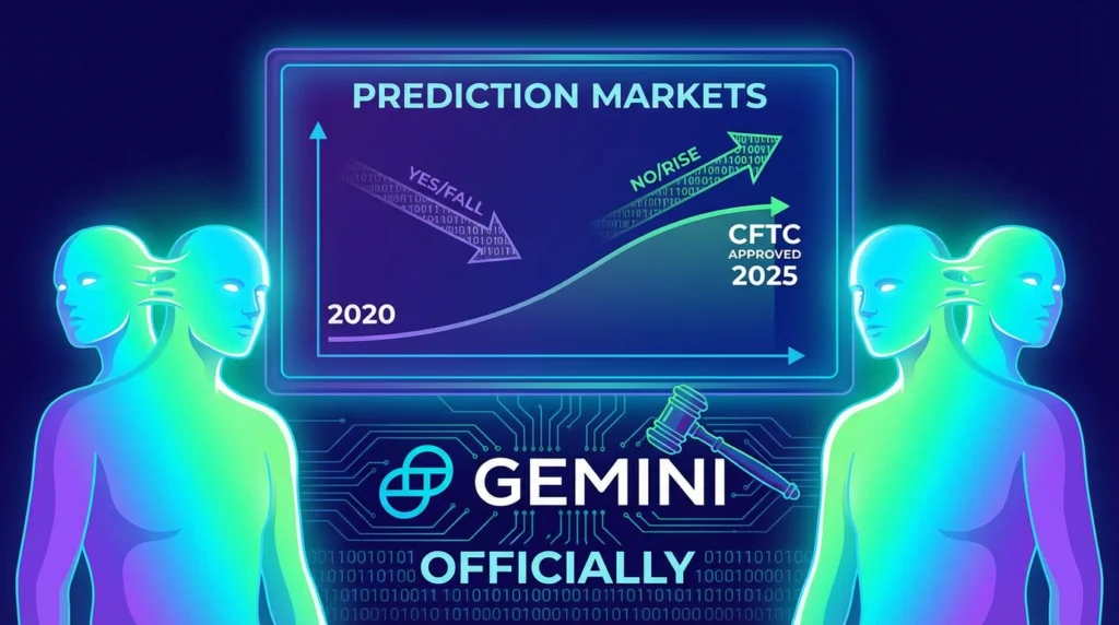 Gemini Enters Prediction Markets
