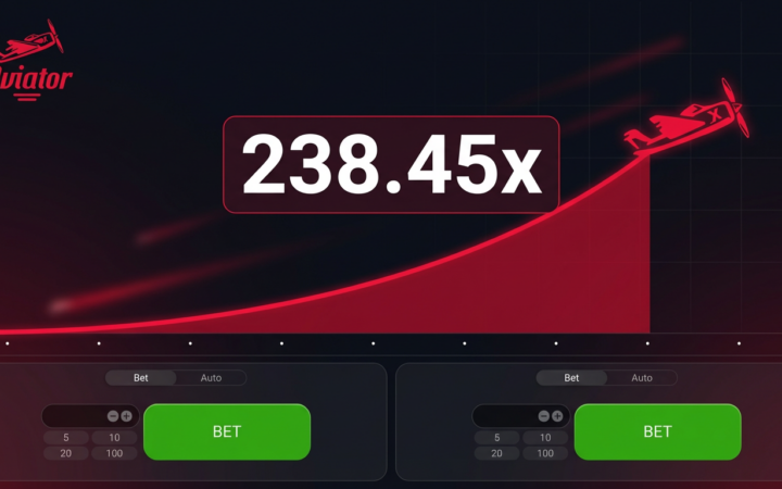 How to Play Aviator Game and Winning Strategies