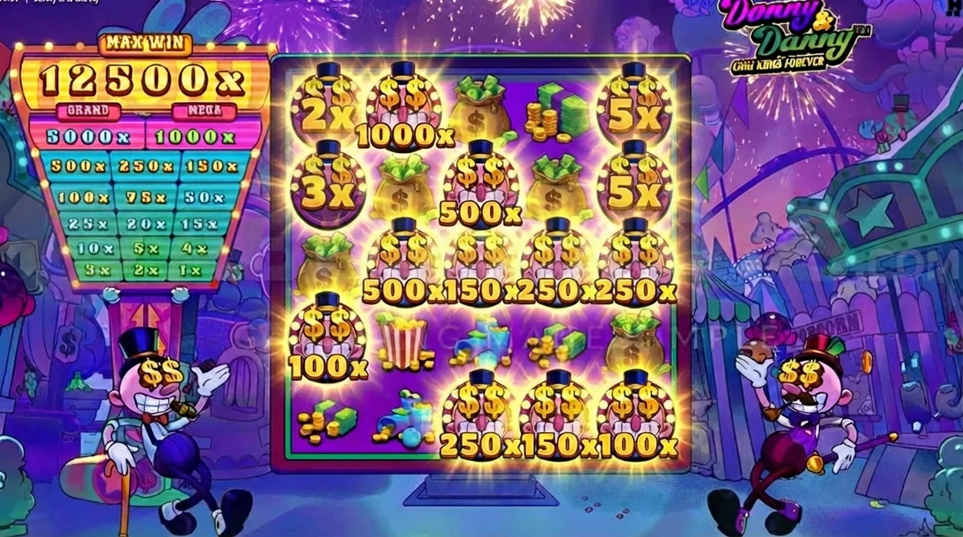 donny and danny slot max win by hacksaw gaming