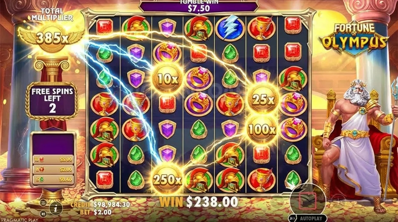 Fortune of Olympus slot multiplier symbols accumulating into global multiplier