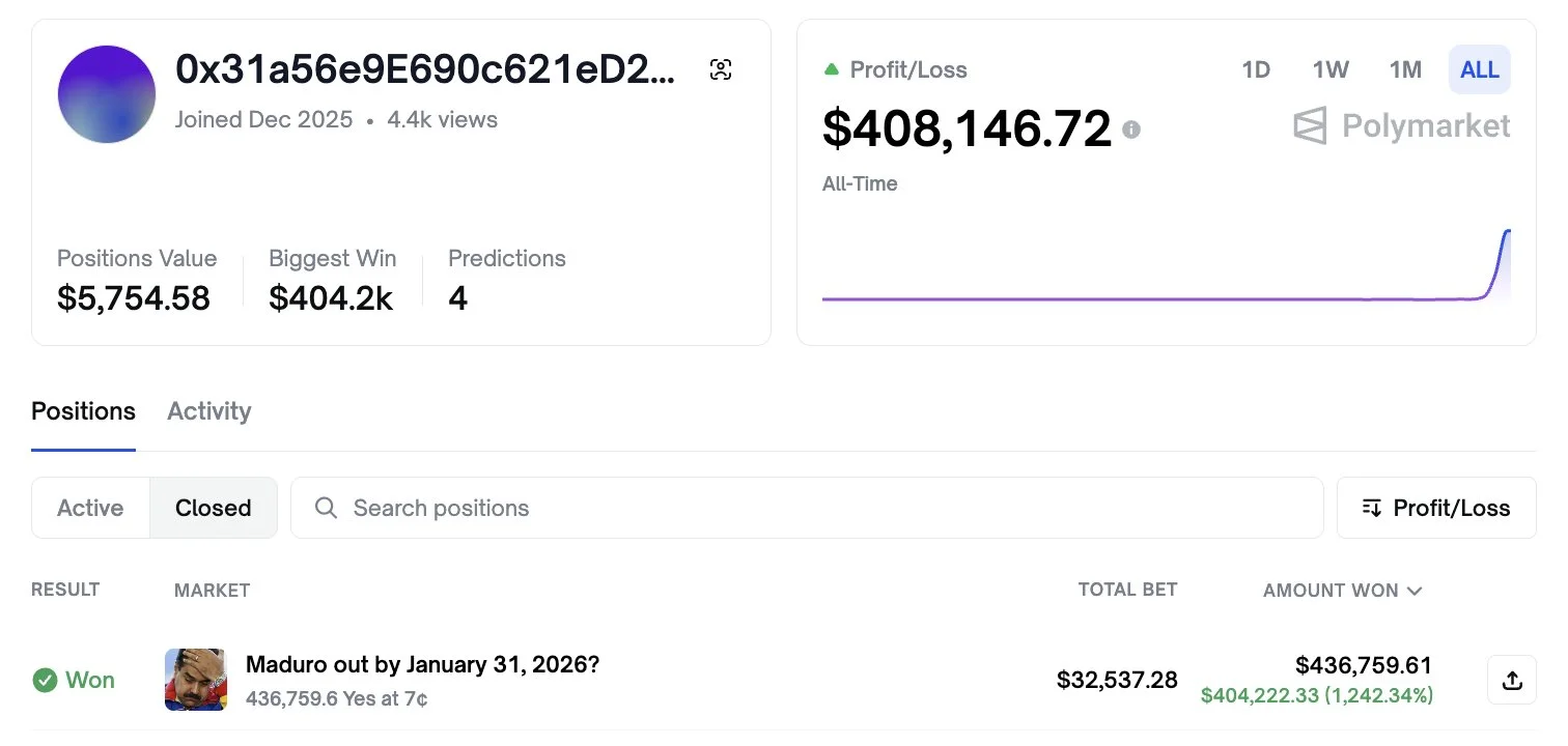 polymarket trader bet on maduro capture