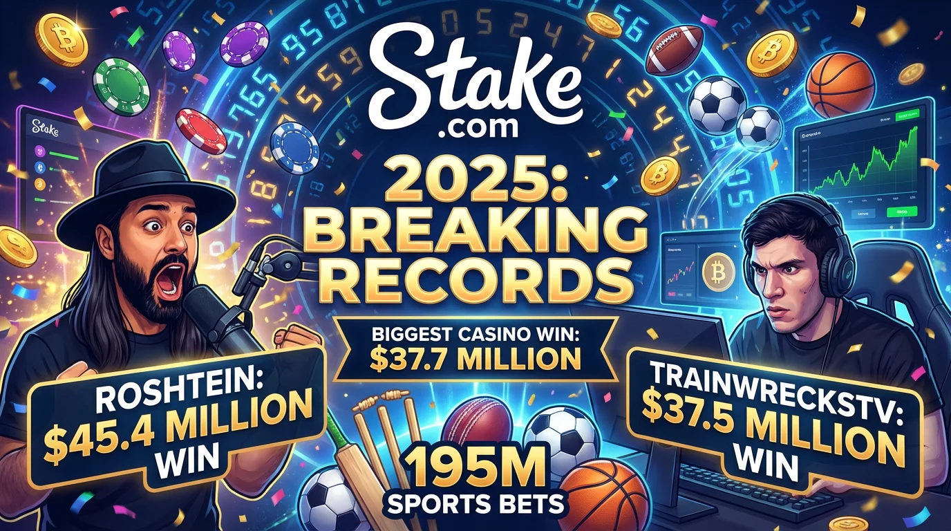 stake.com 2025 stats