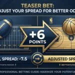 Teaser bet concept showing NFL spread adjustment from -7.5 to -1.5 with +6 points