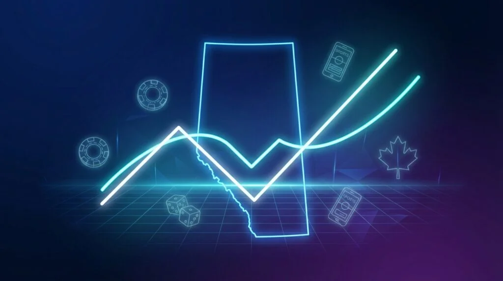 Alberta iGaming market revenue projections showing gap between government and analyst estimates