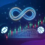 Infinity symbol over green and red candlestick charts with a football, basketball and stadium, illustrating sports perpetual futures
